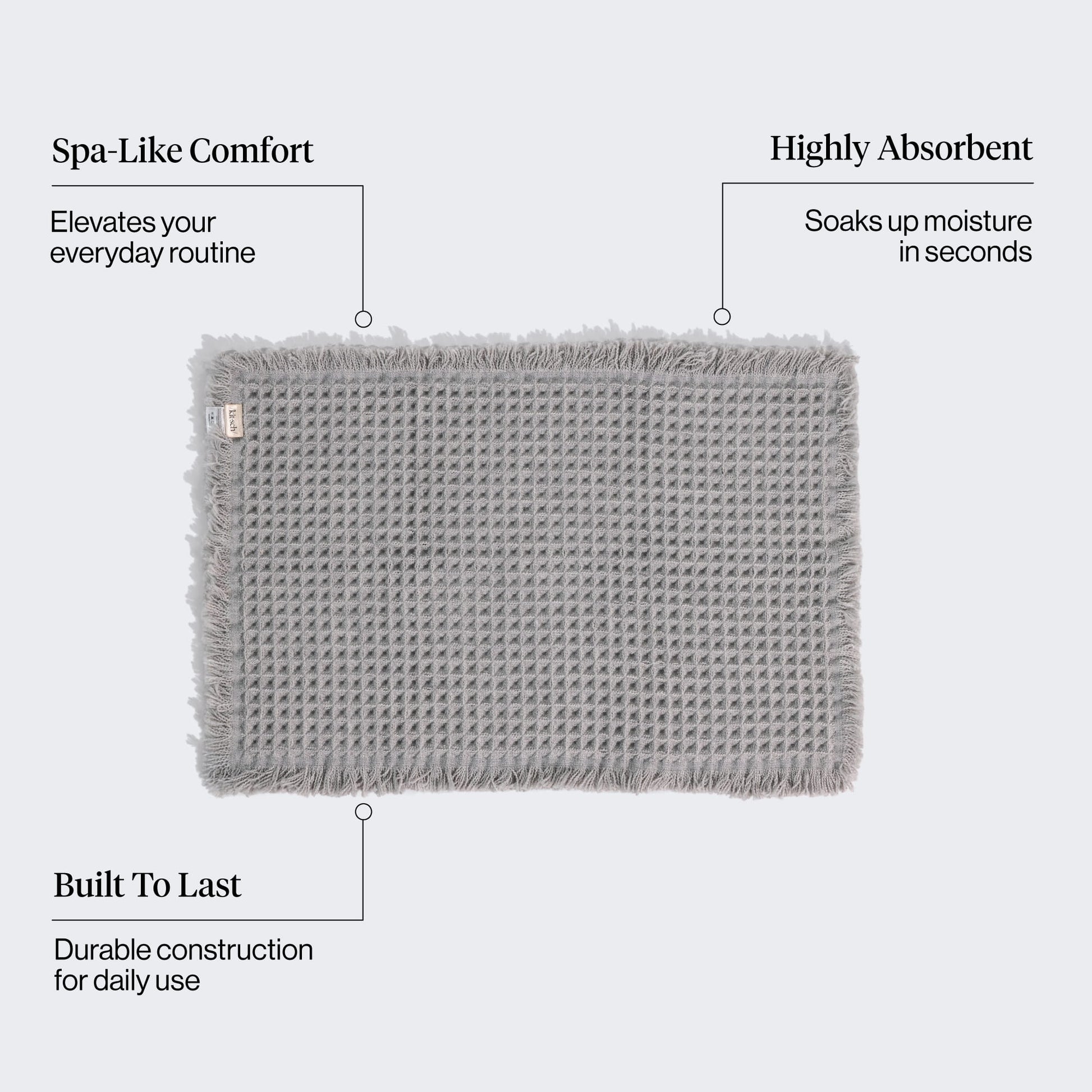Kitsch Gray Quick-Dry Bath Mat highlighting its plush waffle texture, high absorbency, and durable spa-inspired design.